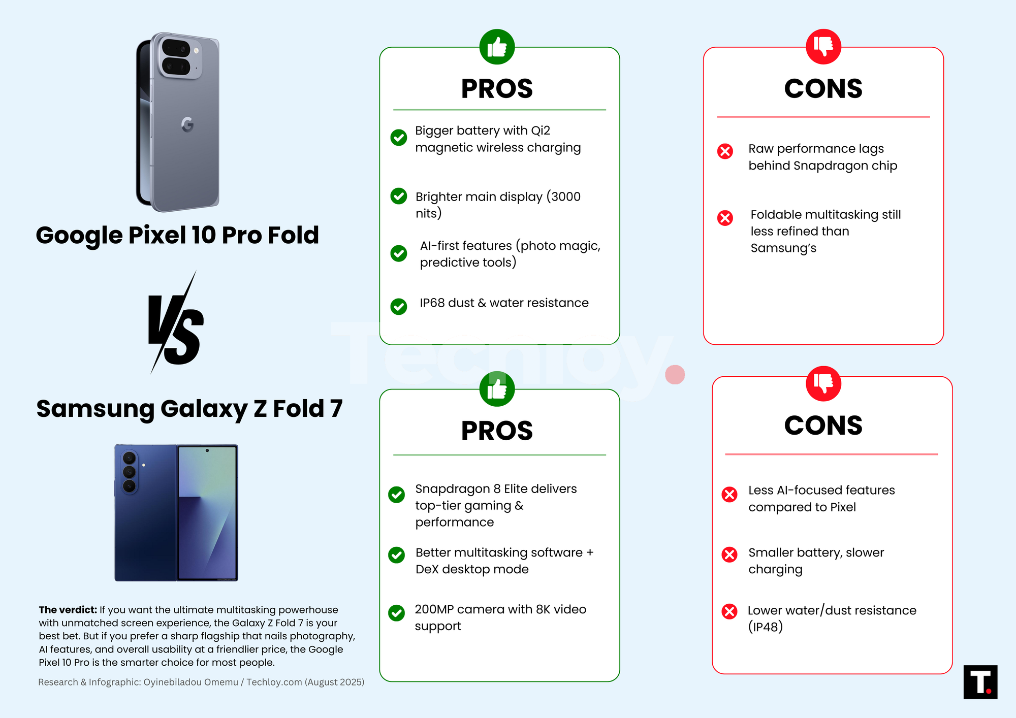 Google Pixel 10 Pro Fold Product Info and Reviews